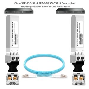 OPSTRAN 25GBASE-SR SFP28 Optical Transceiver Module Compatible with Cisco SFP-25G-SR-S SFP-10/25G-CSR-S 850nm 100m DOM Duplex LC MMF