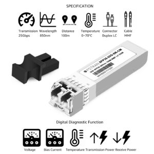 OPSTRAN 25GBASE-SR SFP28 Optical Transceiver Module Compatible with Cisco SFP-25G-SR-S SFP-10/25G-CSR-S 850nm 100m DOM Duplex LC MMF