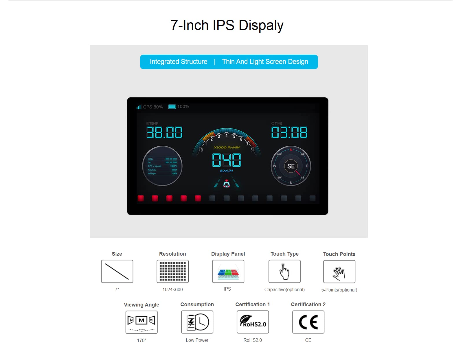 waveshare 1024 × 600 Resolution 7inch IPS Display Integrated Thin and Light Touch Screen for Raspberry Pi,Jetson Nano,Windows PC,Support Windows/Linux/Android System,170° Wide Viewing Angle