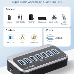 ORICO USB Hub 10Gbps with 7 USB A Ports, USB 3.2 Gen 2 Hub with 1.64Ft USB-C Cable and USB-A Adapter USB Splitter for iMac, All MacBooks, Mac Mini-Plastic Version