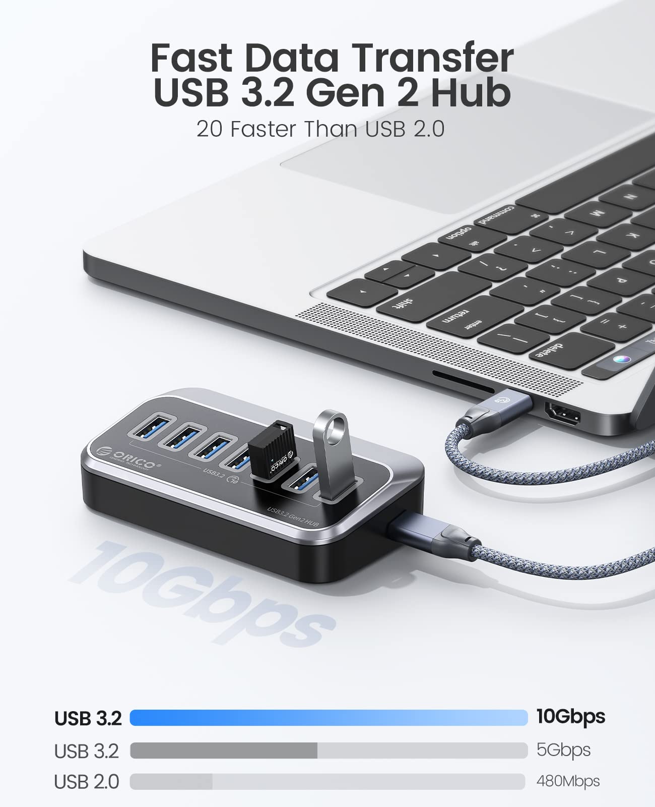 ORICO USB Hub 10Gbps with 7 USB A Ports, USB 3.2 Gen 2 Hub with 1.64Ft USB-C Cable and USB-A Adapter USB Splitter for iMac, All MacBooks, Mac Mini-Plastic Version