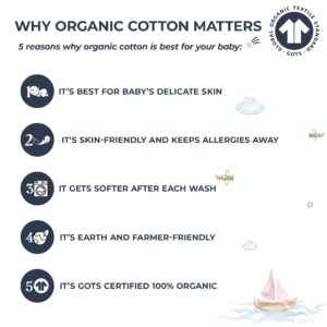 Organic Crib Sheets (2-Pack) - 100% Organic Cotton GOTS Certified, Breathable Crib Sheets, Double-Elastic for Secure Fit, Extra Protection for Your Baby, Cotton Crib Sheets Fitted (28"x52")