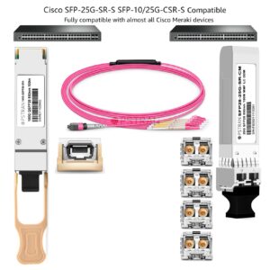 OPSTRAN 25GBASE-SR SFP28 Optical Transceiver Module Compatible with Cisco SFP-25G-SR-S SFP-10/25G-CSR-S 850nm 100m DOM Duplex LC MMF