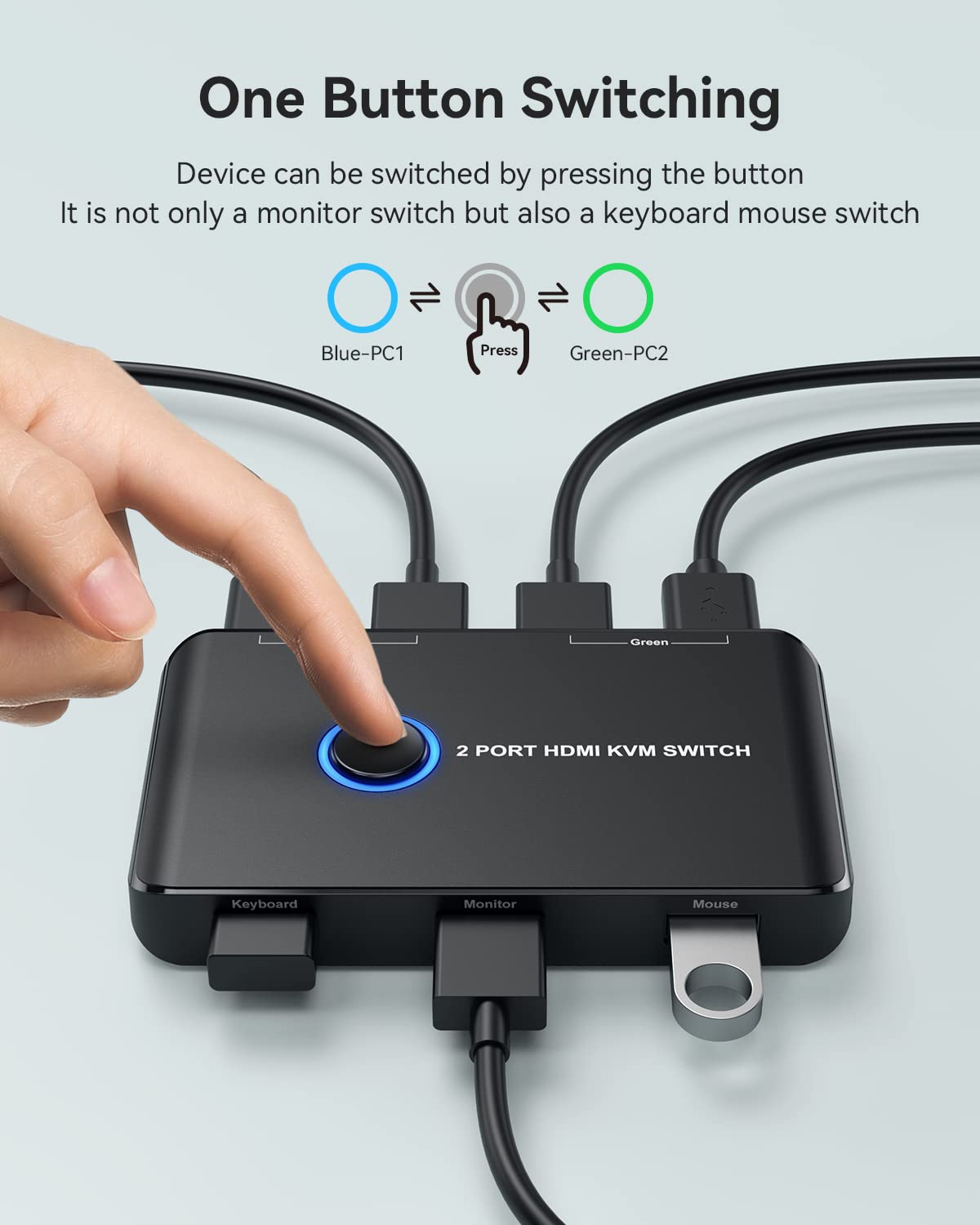 KVM Switch, Giimake KVM Switch HDMI,USB KVM Switch for 2 Computers Sharing One HD Monitor and Keyboard Mouse, Support 4K@60Hz,2 HDMI Cables and 2 USB Cables Included