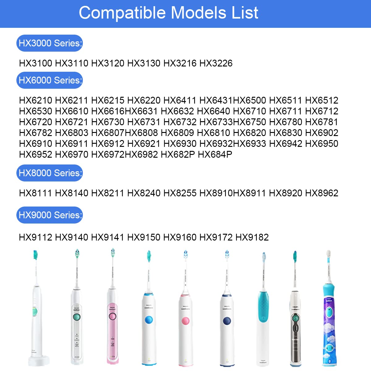 Replacement Charger for Philips Sonicare Electric Toothbrush HX6100,Charging Base Compatible with Philips Sonicare Toothbrush Electric HX3000 / HX6000 / HX8000 / HX9000,Portable Waterproof Power