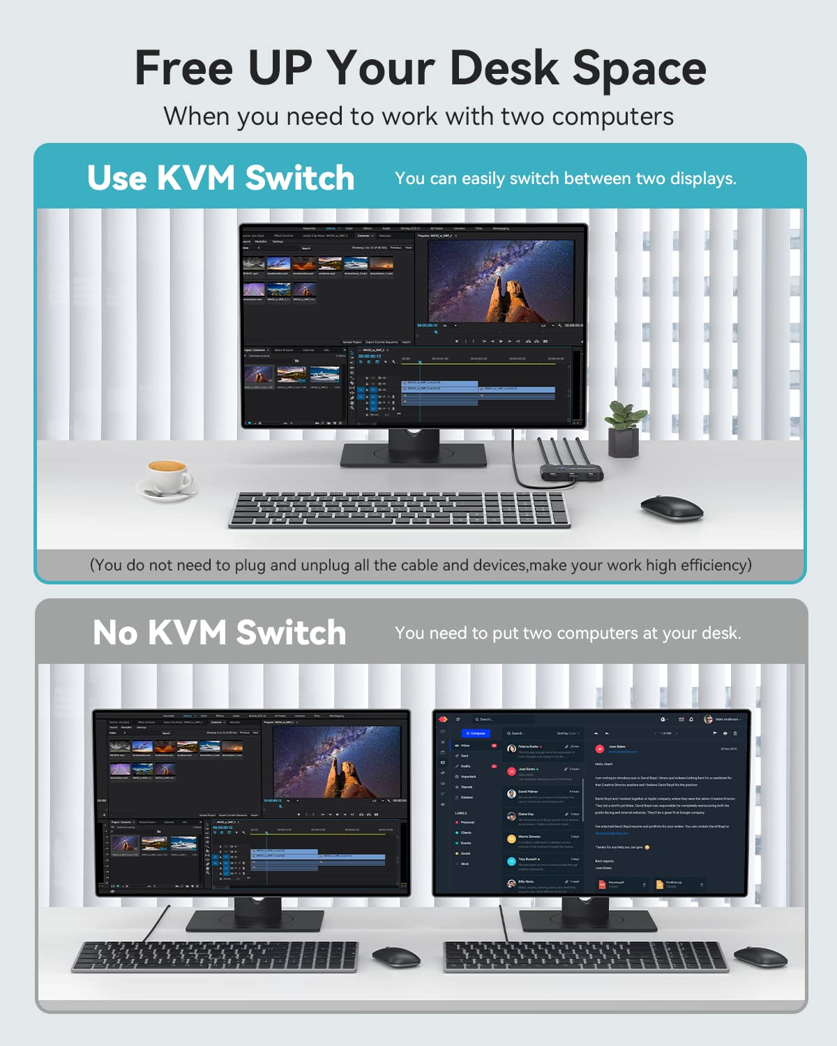 KVM Switch, Giimake KVM Switch HDMI,USB KVM Switch for 2 Computers Sharing One HD Monitor and Keyboard Mouse, Support 4K@60Hz,2 HDMI Cables and 2 USB Cables Included