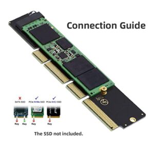 chenyang M.2 NVME to PCIe 3.0/4.0 X16 Adapter NVME/AHCI SSD to PCI Express Expansion Card Adapter with Extra SATA Power Output