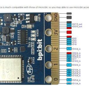 Banana Pi BPI-Bit Development Board with 600DMIPS EPS32 Module 448KB ROM and 520KB SRAM Support WiFi & Bluetooth for STEAM Education