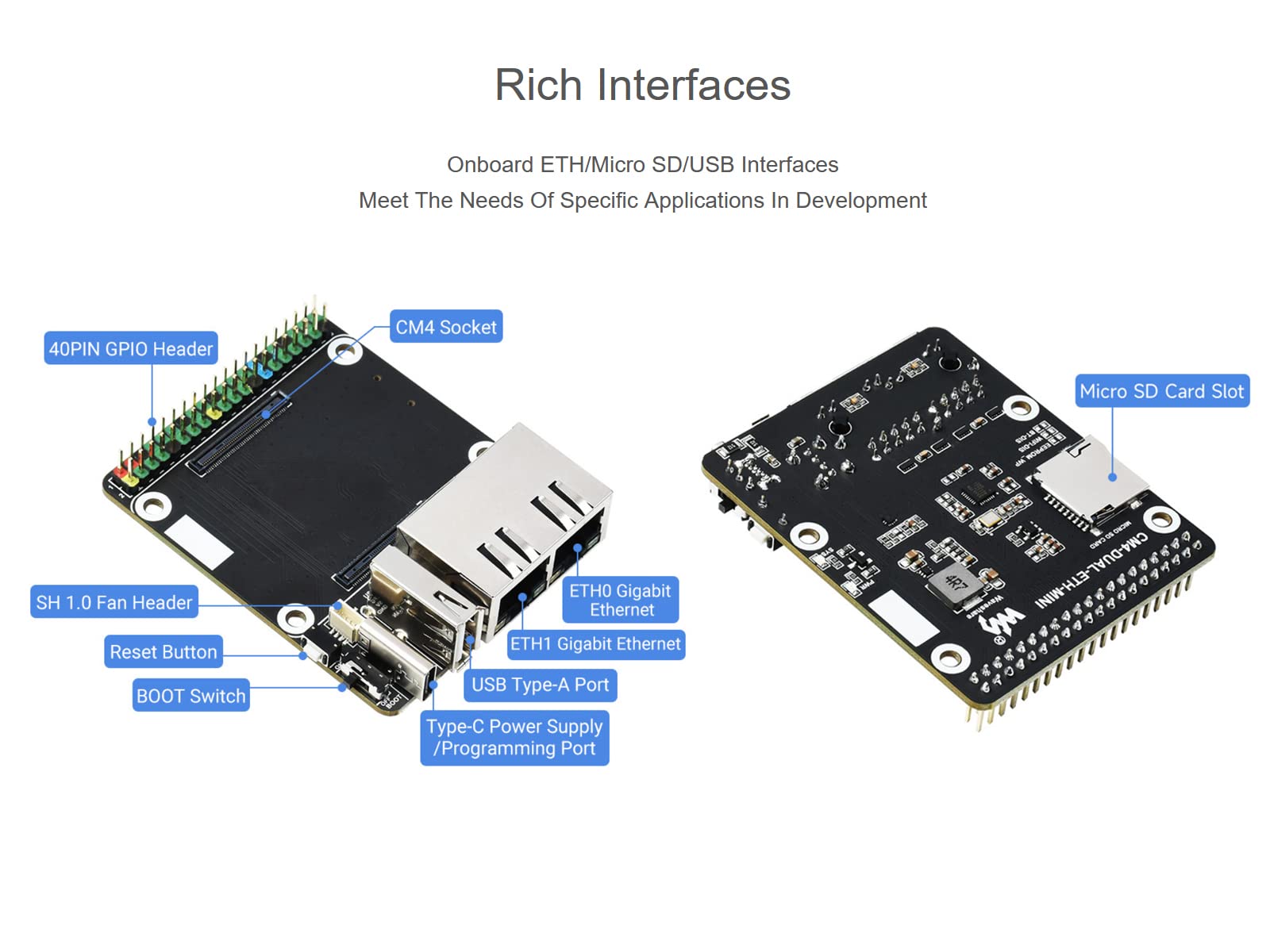 Mini Dual Gigabit Ethernet Base Board for Raspberry Pi Compute Module 4 CM4, Onboard ETH/Micro SD/USB Interfaces, Suitable for Evaluating The Raspberry Pi CM4 or Being Integrated into End Products