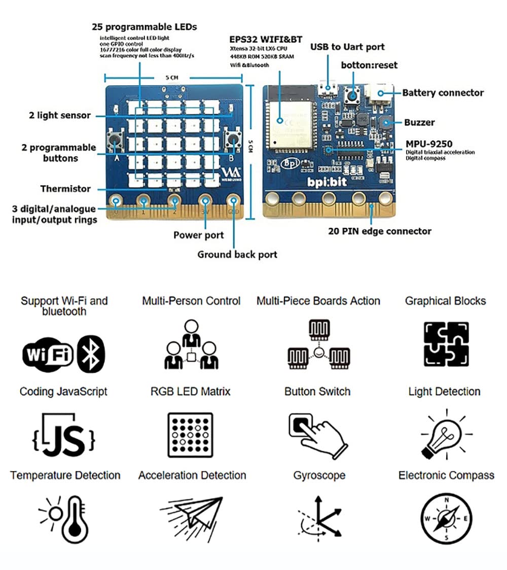 Banana Pi BPI-Bit Development Board with 600DMIPS EPS32 Module 448KB ROM and 520KB SRAM Support WiFi & Bluetooth for STEAM Education