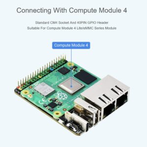 Mini Dual Gigabit Ethernet Base Board for Raspberry Pi Compute Module 4 CM4, Onboard ETH/Micro SD/USB Interfaces, Suitable for Evaluating The Raspberry Pi CM4 or Being Integrated into End Products