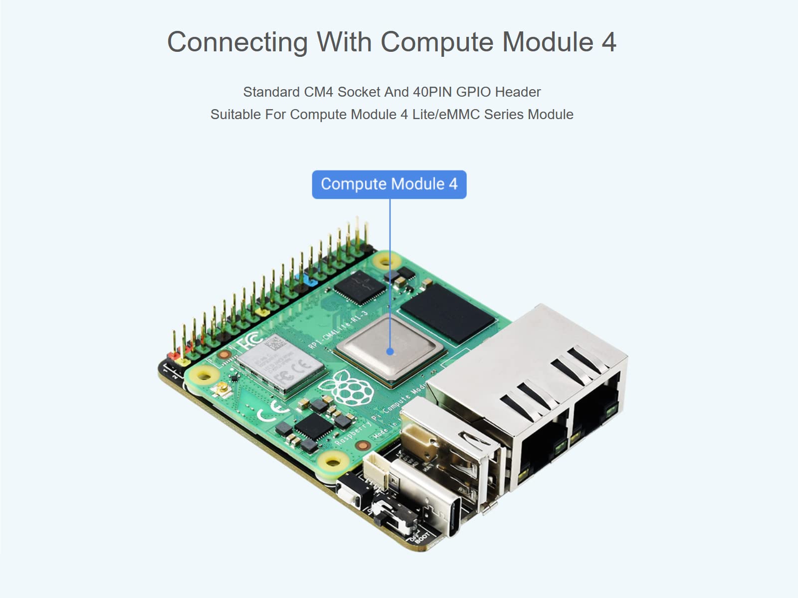 Mini Dual Gigabit Ethernet Base Board for Raspberry Pi Compute Module 4 CM4, Onboard ETH/Micro SD/USB Interfaces, Suitable for Evaluating The Raspberry Pi CM4 or Being Integrated into End Products