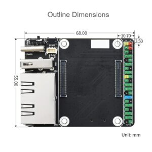 Mini Dual Gigabit Ethernet Base Board for Raspberry Pi Compute Module 4 CM4, Onboard ETH/Micro SD/USB Interfaces, Suitable for Evaluating The Raspberry Pi CM4 or Being Integrated into End Products