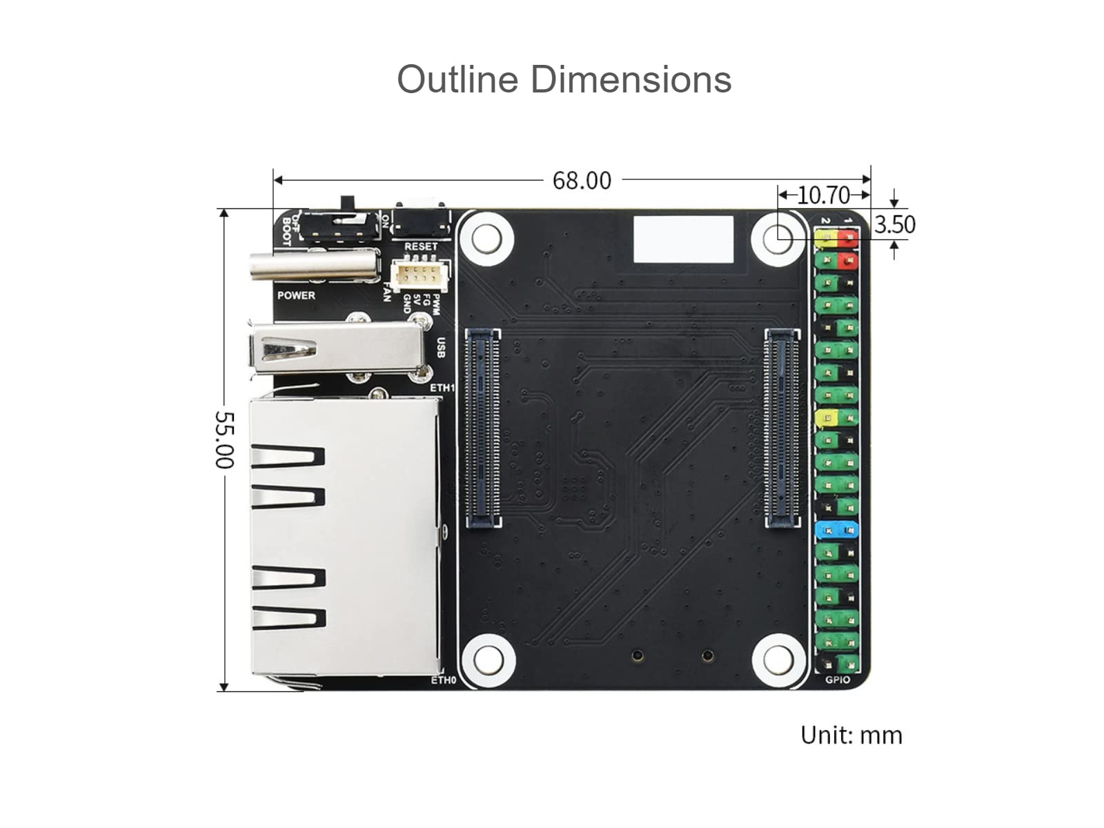 Mini Dual Gigabit Ethernet Base Board for Raspberry Pi Compute Module 4 CM4, Onboard ETH/Micro SD/USB Interfaces, Suitable for Evaluating The Raspberry Pi CM4 or Being Integrated into End Products