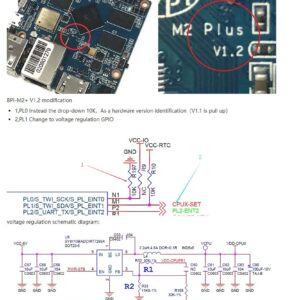 WayPonDEV Banana PI BPI M2+ (M2 Plus) Allwinner H3 Quad Core 1GB Single Board Computer Supports Raspbian and Android, Ubuntu Linux