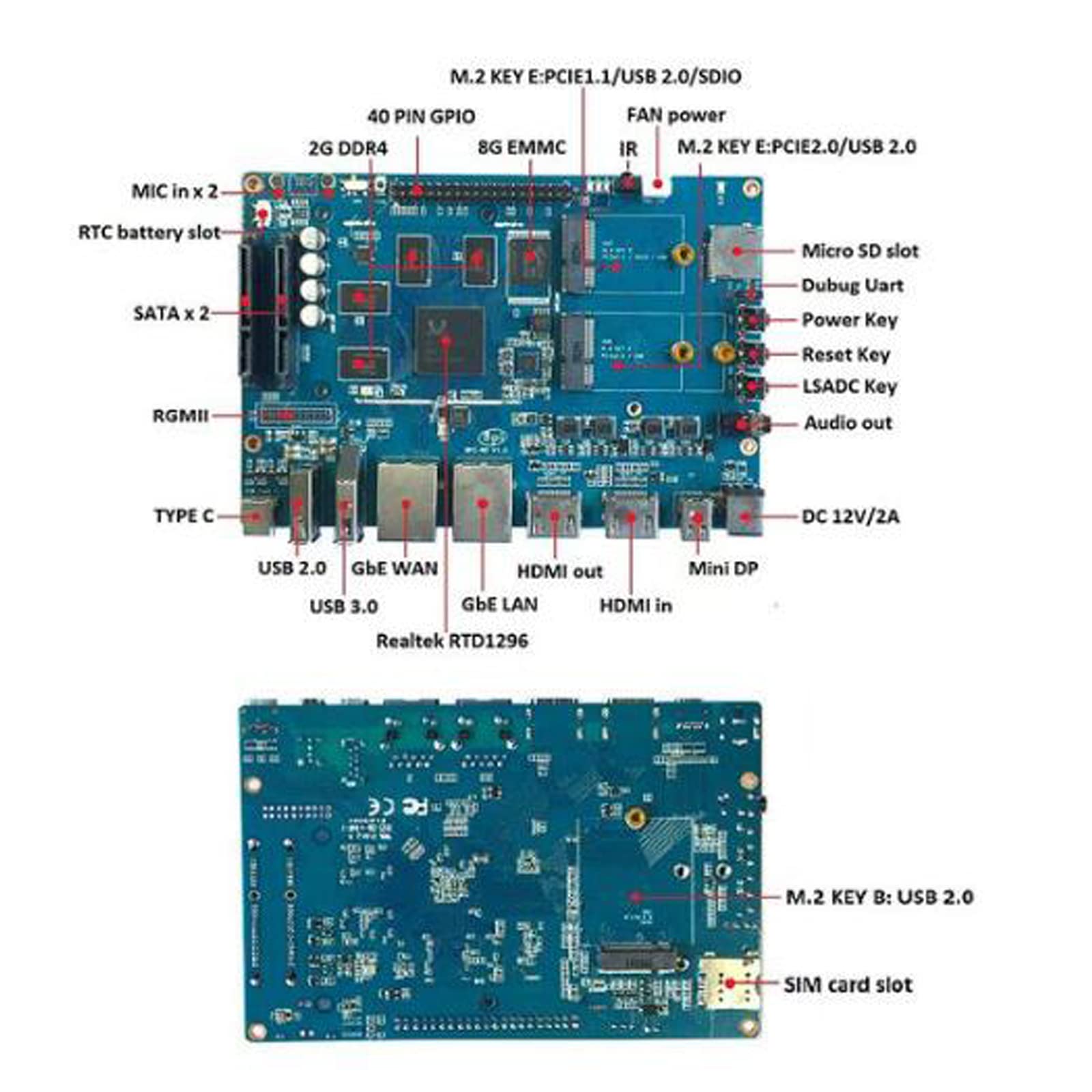 Banana Pi BPI W2 Smart NAS Router Bulit in Realtek RTD1296 Chip Onboard 2G DDR4 and 8G eMMC Flash Support OpenWrt Android and Linux for Home Automation and Game Center