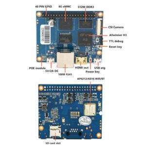 Banana Pi BPI-P2 Zero Allwinner H3 Quad-core Single Board Computer Onboard 100M LAN Ethernet Port Support Android Linux for IOT and Smart Home Gateway