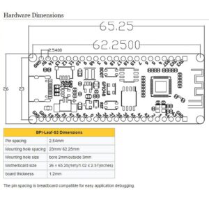 Banana Pi BPI-Leaf-S3 ESP32-S3 Development Board 2.4GHz Dual-Mode Single Board Computer with 10uA Power Consumption for IoT Connectivity Support ESP-IDF and Micropython (3PCS)