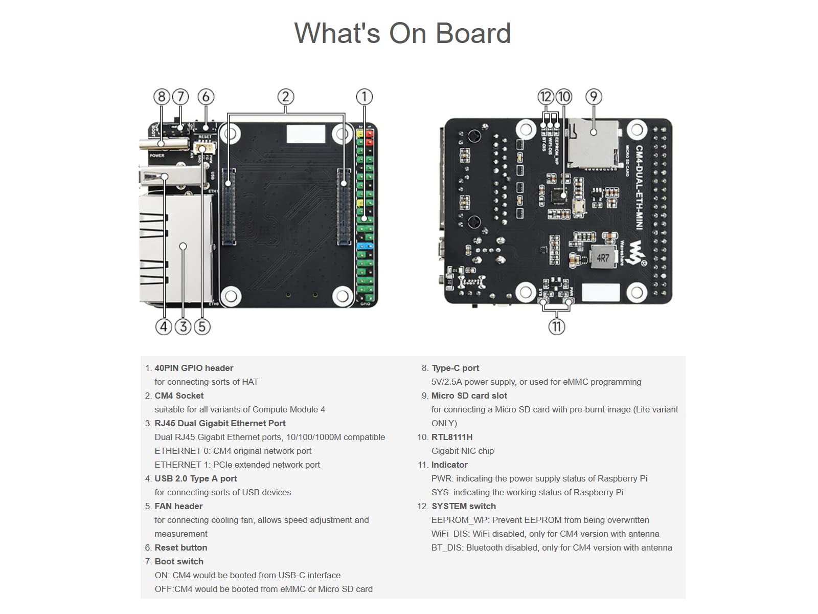 Mini Dual Gigabit Ethernet Base Board for Raspberry Pi Compute Module 4 CM4, Onboard ETH/Micro SD/USB Interfaces, Suitable for Evaluating The Raspberry Pi CM4 or Being Integrated into End Products