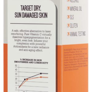 Nuventin Pure Vitamin C Facial Serum Skin Care Anti-Aging Moisturizer Vitamin C Face Booster W/Antioxidants For Dry Skin, Age Spots, Sun Damaged Skin, Wrinkle Repair, & Uneven Skin Tone, 1.75 Fl Oz