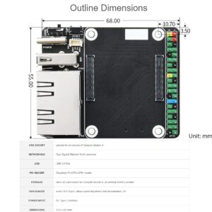 Mini Dual Gigabit Ethernet Base Board Compatible with Raspberry Pi Compute Module 4 CM4/4 Lite, Dual Gigabit Ethernet Ports,1xUSB 2.0 Port,1x40PIN GPIO Header,5V, Type-C Interface