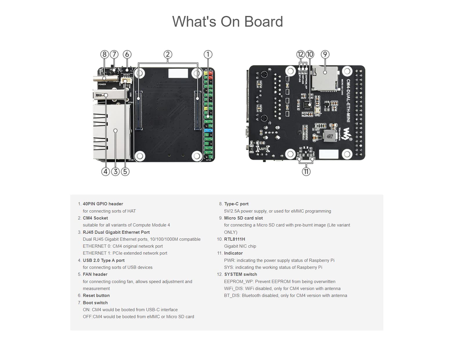 Mini Dual Gigabit Ethernet Base Board Compatible with Raspberry Pi Compute Module 4 CM4/4 Lite, Dual Gigabit Ethernet Ports,1xUSB 2.0 Port,1x40PIN GPIO Header,5V, Type-C Interface