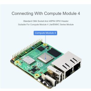 Mini Dual Gigabit Ethernet Base Board Compatible with Raspberry Pi Compute Module 4 CM4/4 Lite, Dual Gigabit Ethernet Ports,1xUSB 2.0 Port,1x40PIN GPIO Header,5V, Type-C Interface