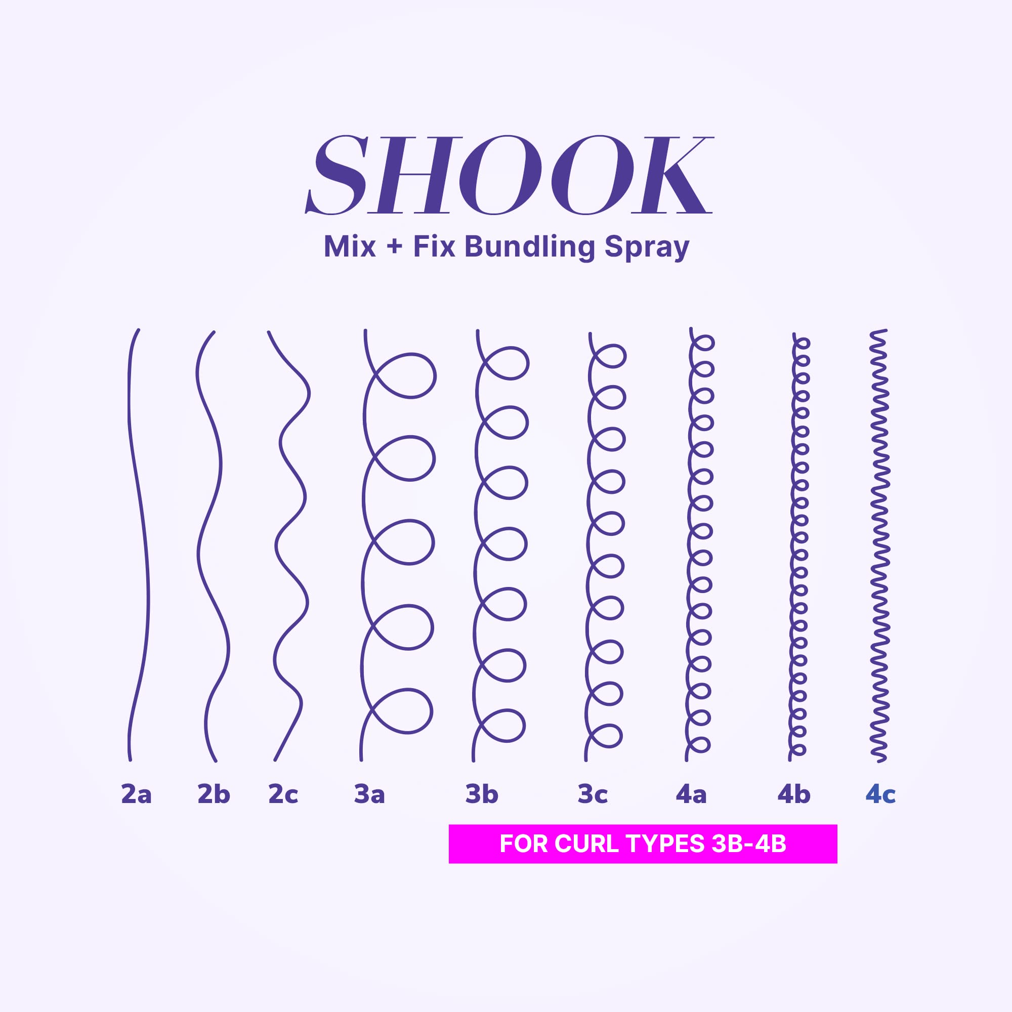 COLOR WOW Curl Wow Shook Mix + Fix Bundling Spray – Shake-to-activate spray combines powerful hydrators + crunch-free polymers for perfectly defined, glossy, frizz-free curls