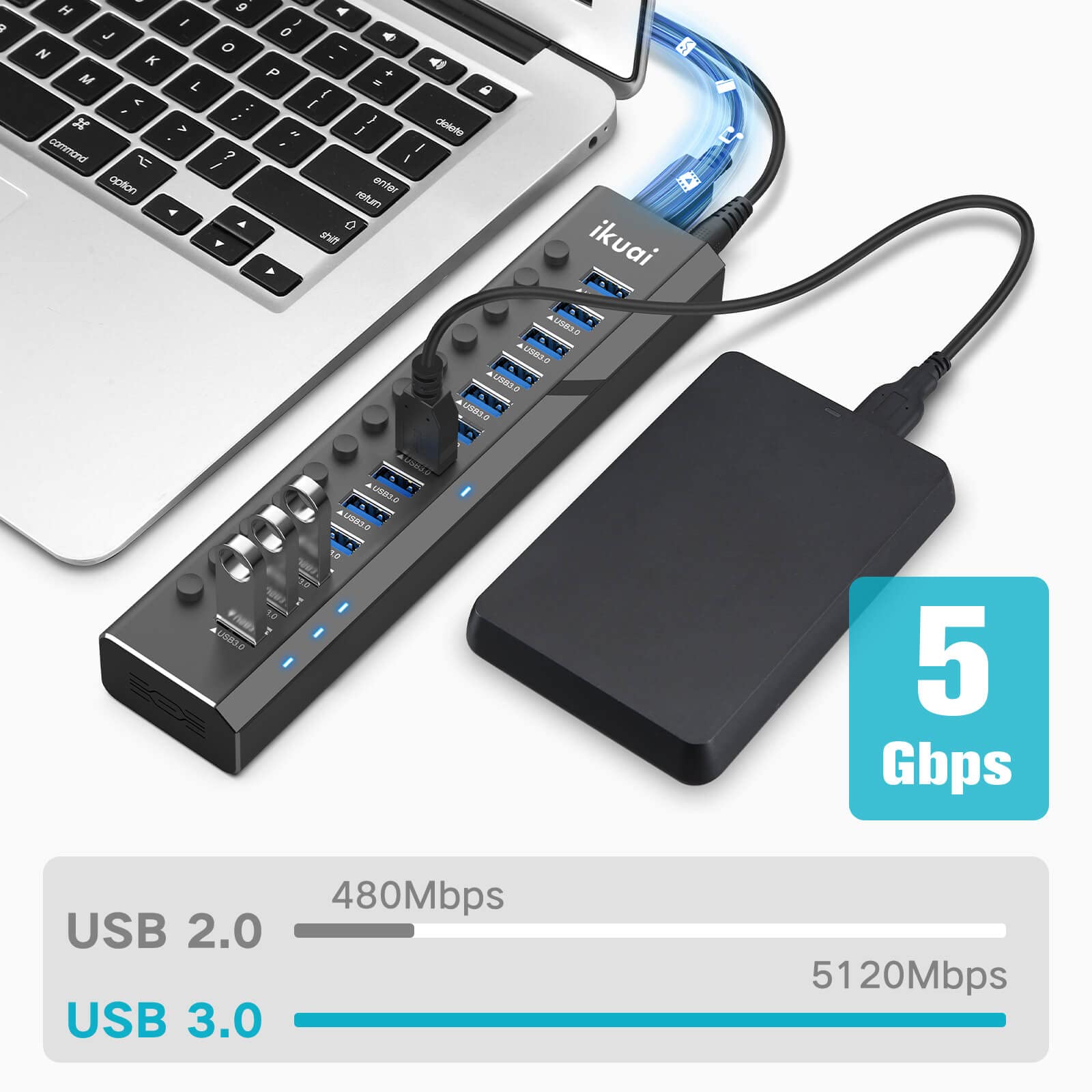 Powered USB Hub, ikuai 13 Port Aluminum USB 3.0 Hub with 72W (12V/6A) Power Adapter, Individual On/Off Switches, USB Splitter for MacBook PC Laptop and More