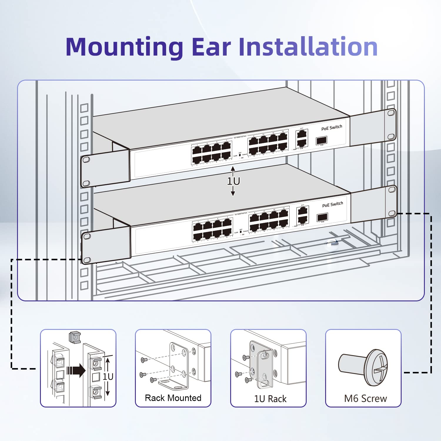 PhyinLan Rack Mount Kit 19 Inch Rack Ears for Dell PowerConnect Series and Some Buffalo GU/MP Series Switches