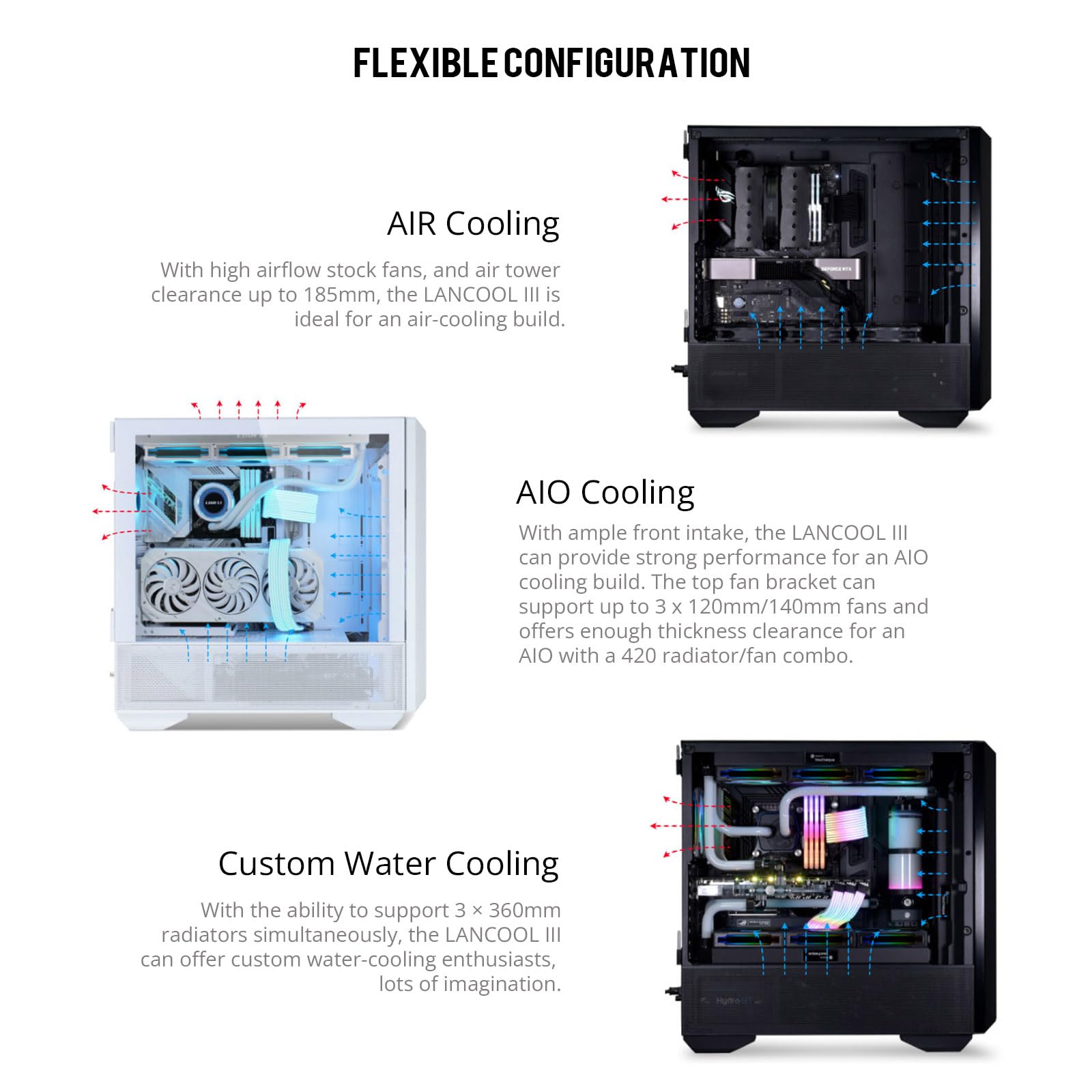 LIAN LI LANCOOL III E-ATX PC Case, Spacious RGB Gaming Computer Case with Hinged Tempered Glass Doors, Fine Mesh Panels, 4x140mm PWM Fans Pre-Installed High Airflow Chassis (Black)