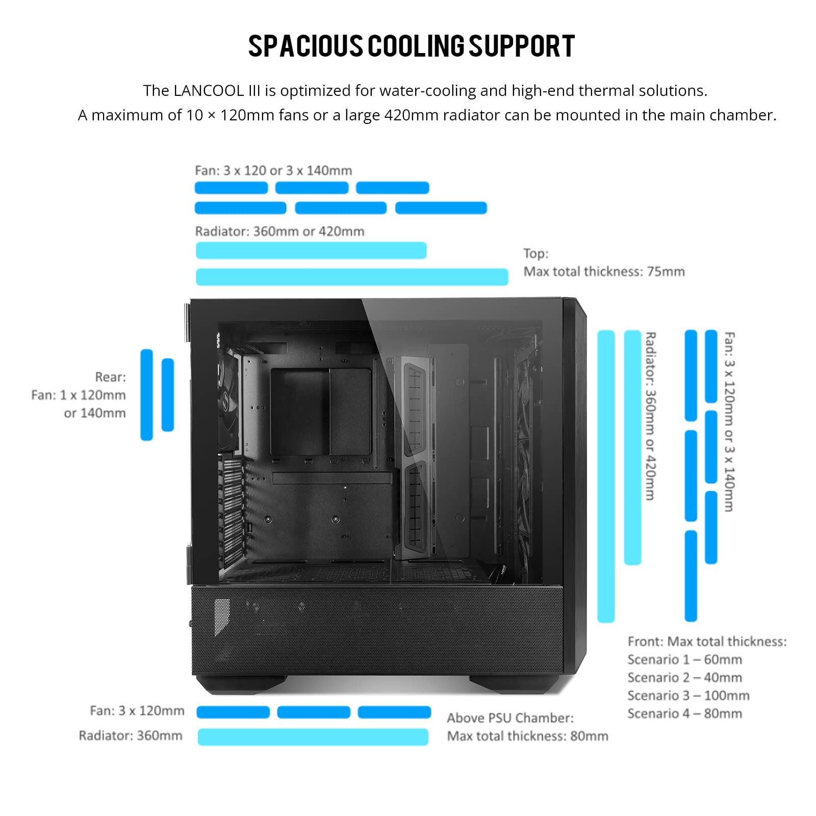 LIAN LI LANCOOL III E-ATX PC Case, Spacious RGB Gaming Computer Case with Hinged Tempered Glass Doors, Fine Mesh Panels, 4x140mm PWM Fans Pre-Installed High Airflow Chassis (Black)