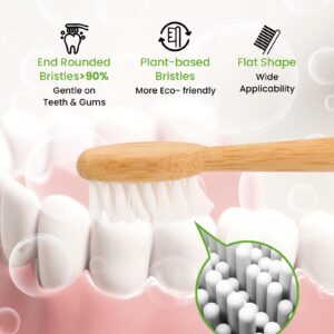 PONPACE Bamboo Electric Toothbrush Replacement Heads Compatible with Philips Sonicare, with Soft Plant-Based Bristles (Flat Soft bristles)