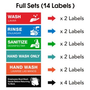 Wash Rinse Sanitize Sink Labels, Employee Must Wash Hands Signs Sticker(14 Pack -9"×3"), Perfect for 3 Compartment Dishwashing Sink-Commercial Kitchens, Restaurant, Food Trucks, Bussing Stations