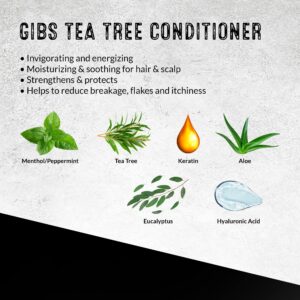 GIBS Tea Tree Shampoo & Conditioner Set, Each 12 fl oz