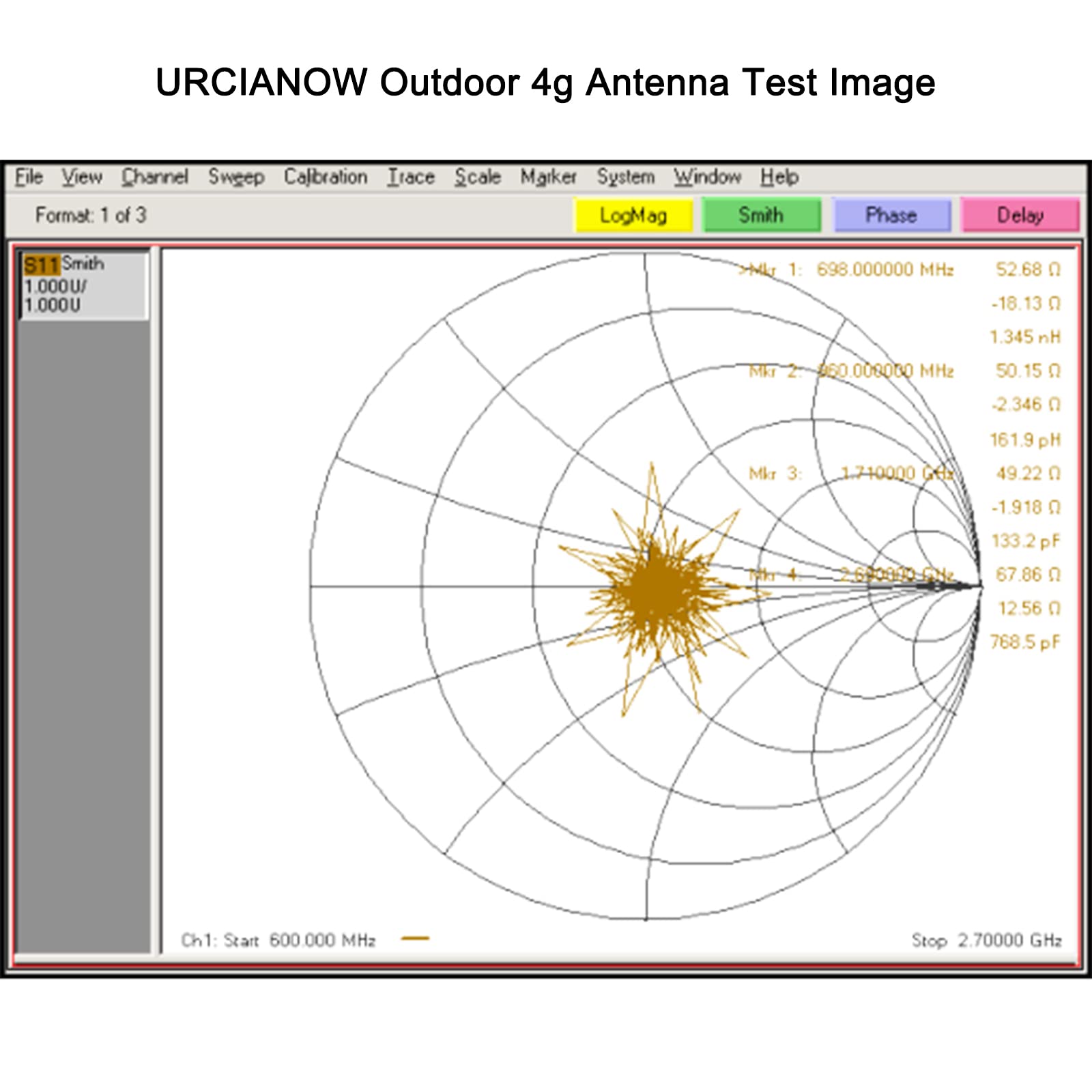 URCIANOW High Gain 14dBi 4G LTE Antenna 698~960/1710~2690MHz 4G LTE Omnidirectional Outdoor Long Range WiFi Antenna with 16.4ft Doul SMA Male Connectors Cable for Hotspot Cellular Modem 4G LTE Router