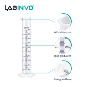 LABINVO 500ml Graduated Cylinder Set, 2pcs of Blue Printed Plastic Measuring Cylinders, Hexagonal Base, with Spout, IN-MC500