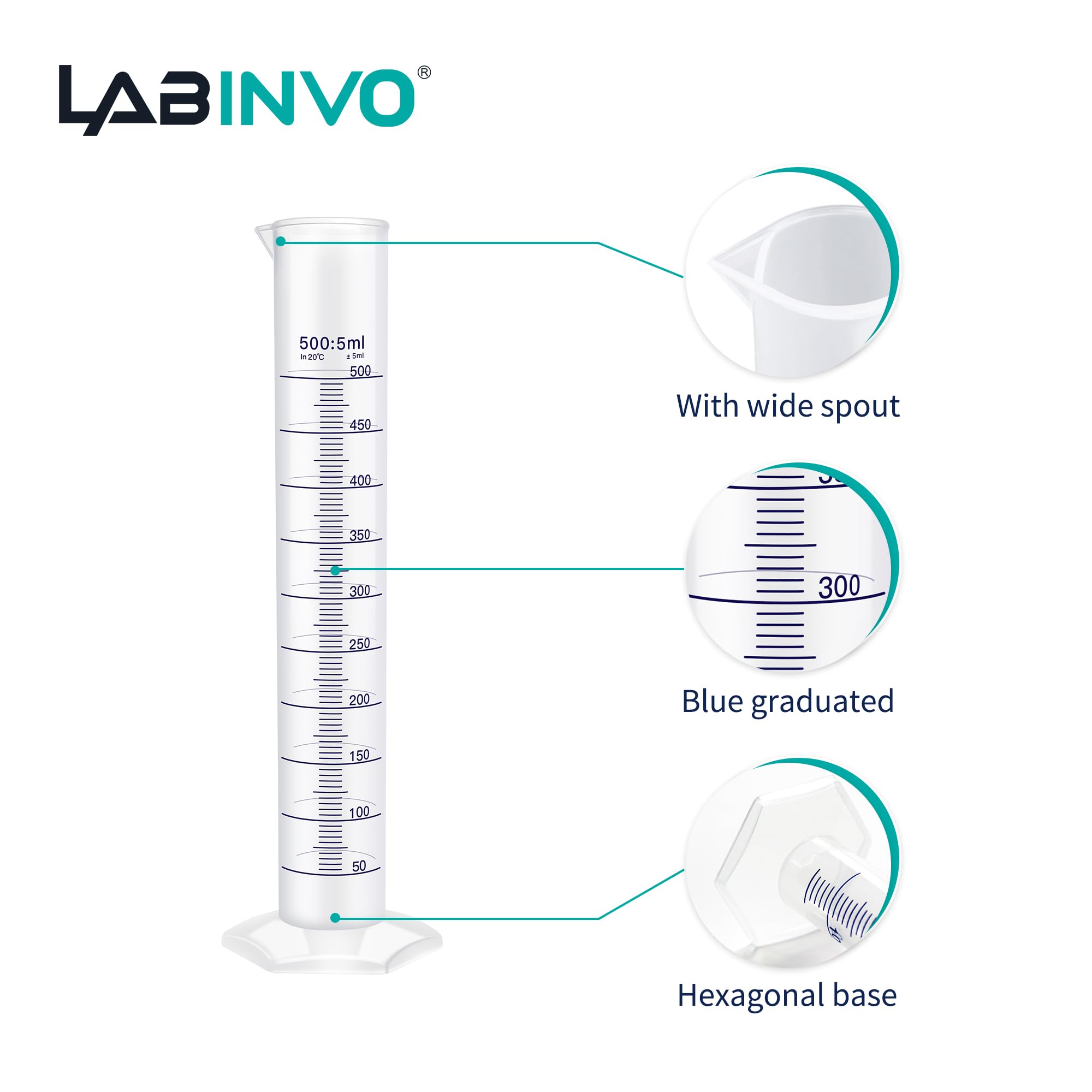 LABINVO 500ml Graduated Cylinder Set, 2pcs of Blue Printed Plastic Measuring Cylinders, Hexagonal Base, with Spout, IN-MC500