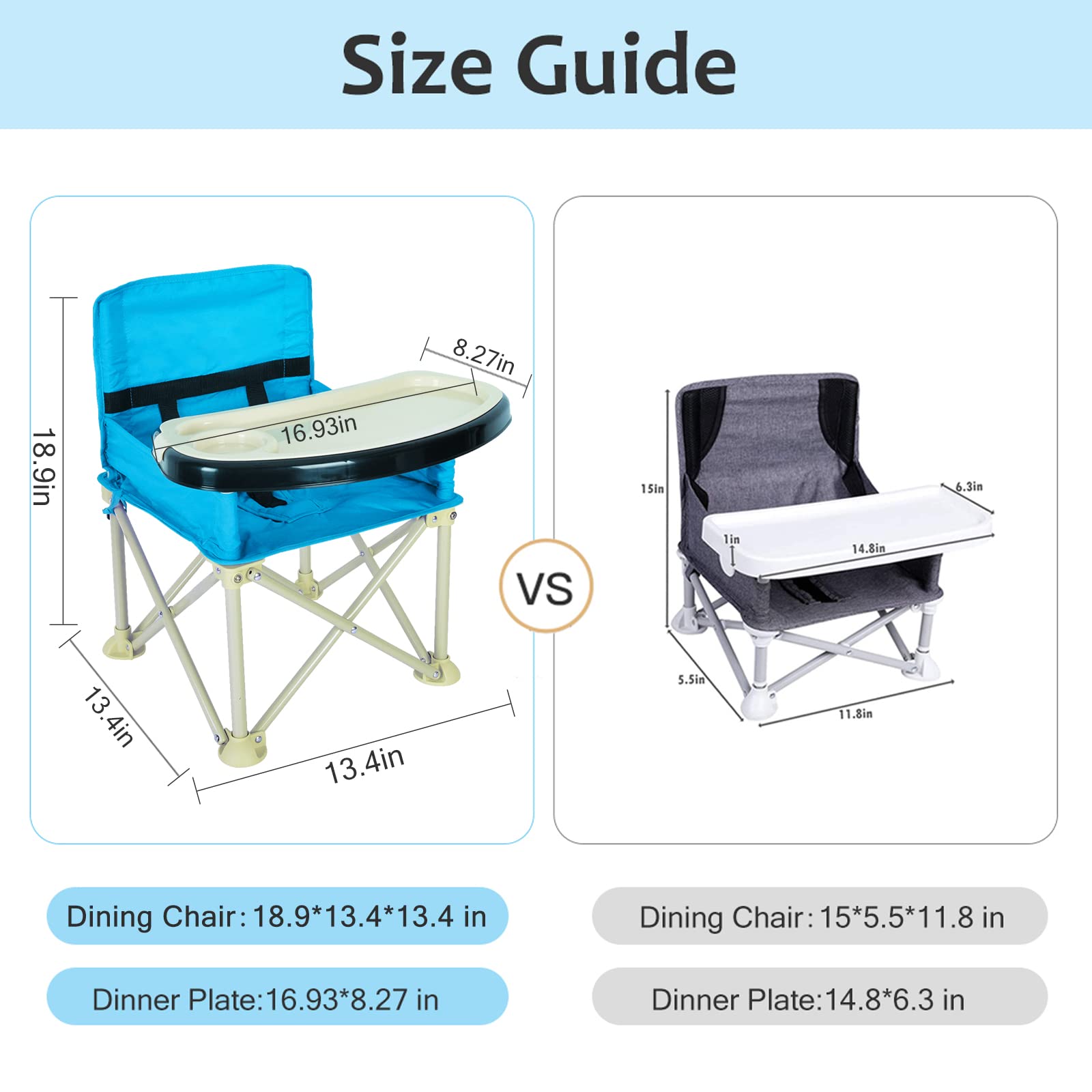 Travel Booster Seat & Activity Chair Folding Portable High Chair for Eating Dining, Camping, Park, Beach or Grandma Use, 2 Oversized Removable Tray with Cup Holder for 6-36 Months Baby(Lvory