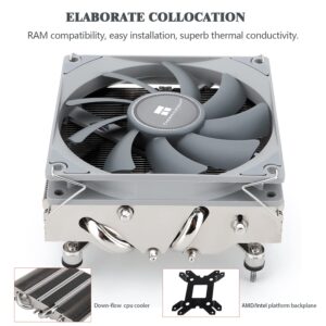 Thermalright AXP90 X47 Low Profile ITX CPU Cooler, 47mm Height, TL-9015 Slim PWM CPU Fan, Computer ITX Heatsink Cooler, for AMD:AM4 AM5/Intel LGA1150/1151/1200/1700