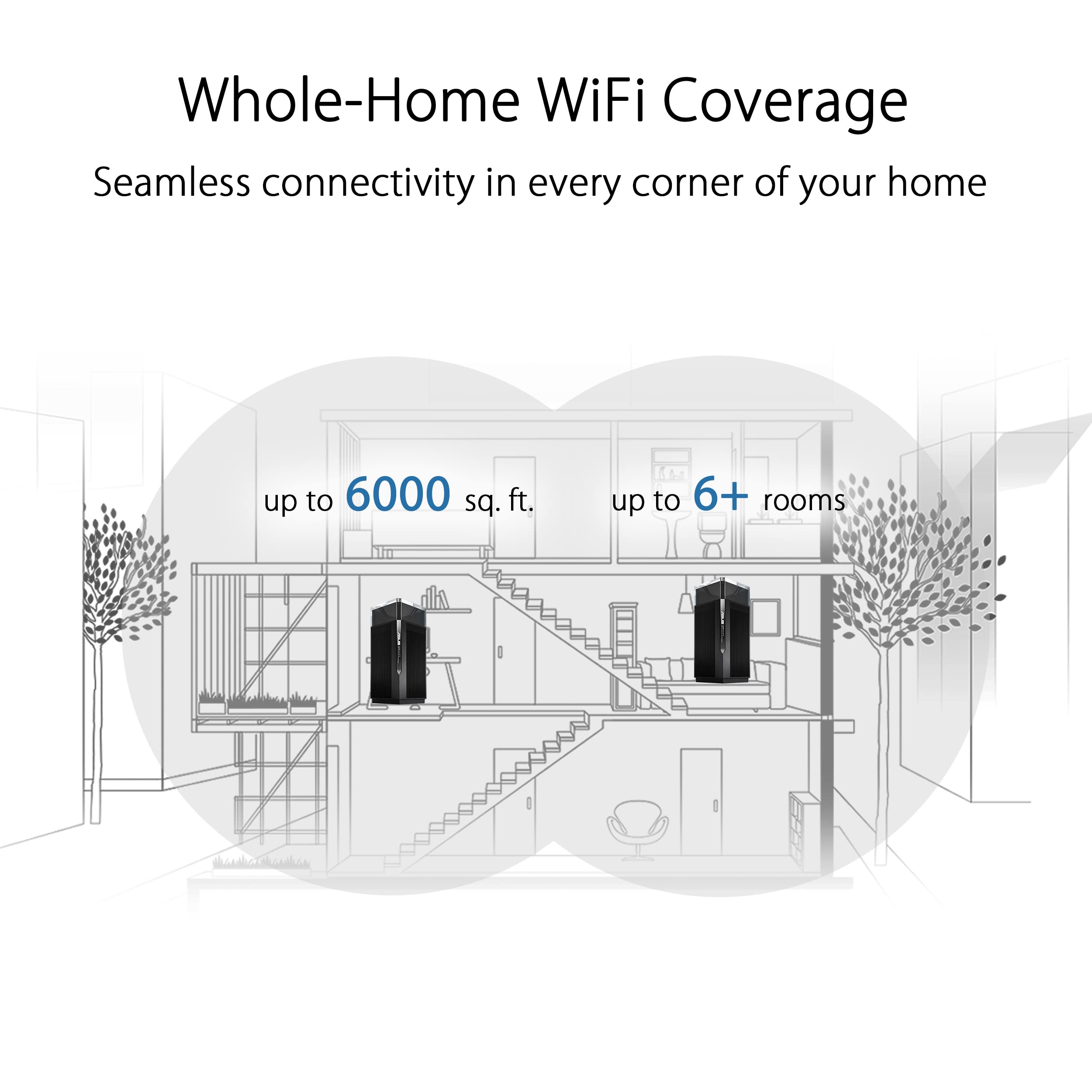 ASUS ZenWiFi Pro AXE11000 Tri-Band WiFi 6E Mesh System (ET12 2PK) - Whole Home Coverage up to 6000 Sq.Ft & 6+ Rooms (Renewed)