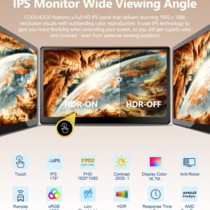 COOLHOOD Touchscreen Monitor 15.6 Inch FHD1920×1080P IPS HDR 60Hz Touch Screen Monitor HDMI VGA DVI Touch Monitor with 10-Point Multi-Touch VESA Monitor with Speakers Touchscreen for Laptop Mini PC