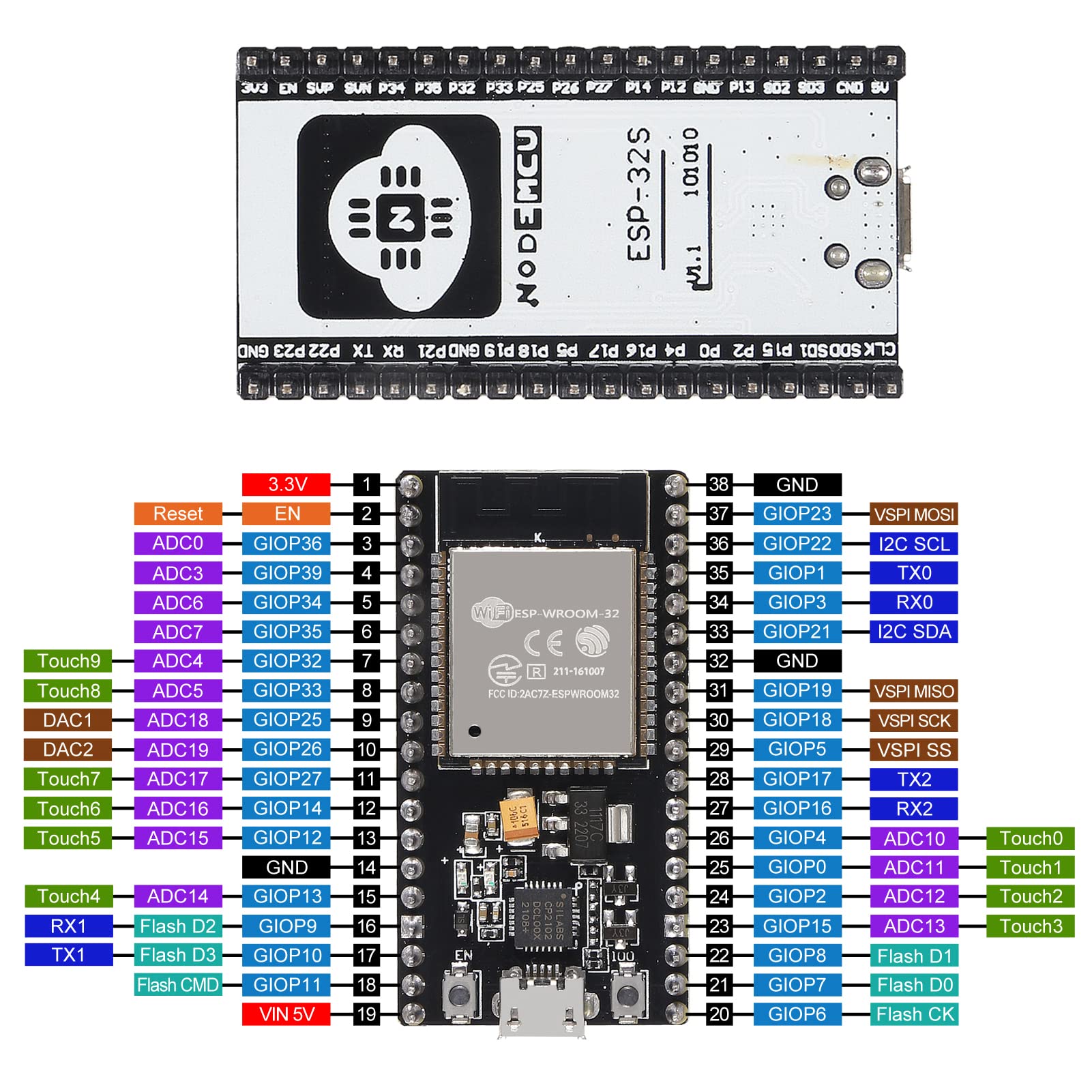 AITIAO 2Pcs ESP32 ESP-WROOM-32 Development Board Chip CP2102 38pins 2.4 GHz Dual Core WLAN WiFi + Bluetooth 2-in-1 Microcontroller for ESP32