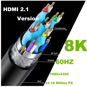 Kework 4ft HDMI 8K Extender Coiled Cable, 90 Degree Up Angle Micro HDMI 8K Male to HDMI 8K Female Extension Adapter Shield Cable, Micro HDMI 2.1 to HDMI 2.1 Version Spiral Spring Cord, 8K@60HZ