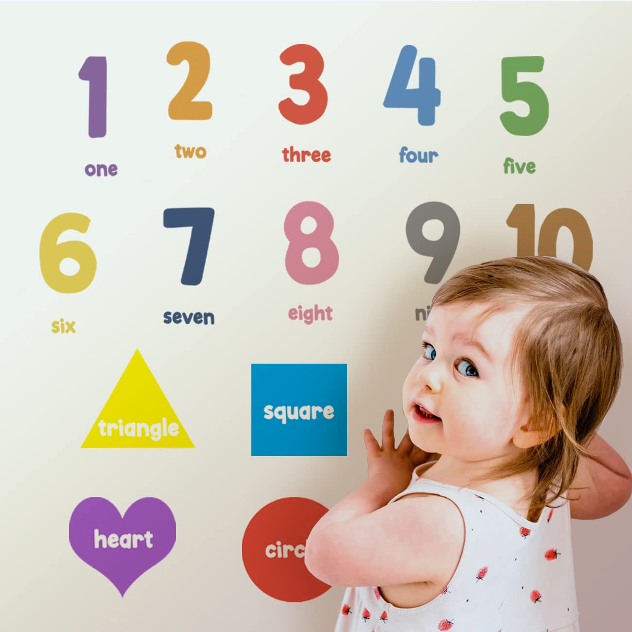 Alphabets Stickers Wall Decals Peel and Stick for Kids Classroom Playroom Decor, Transparent Design Preschool Educational Animals Weather ABC Alphabets Numbers Learning Wall Stickers for Toddler Kids