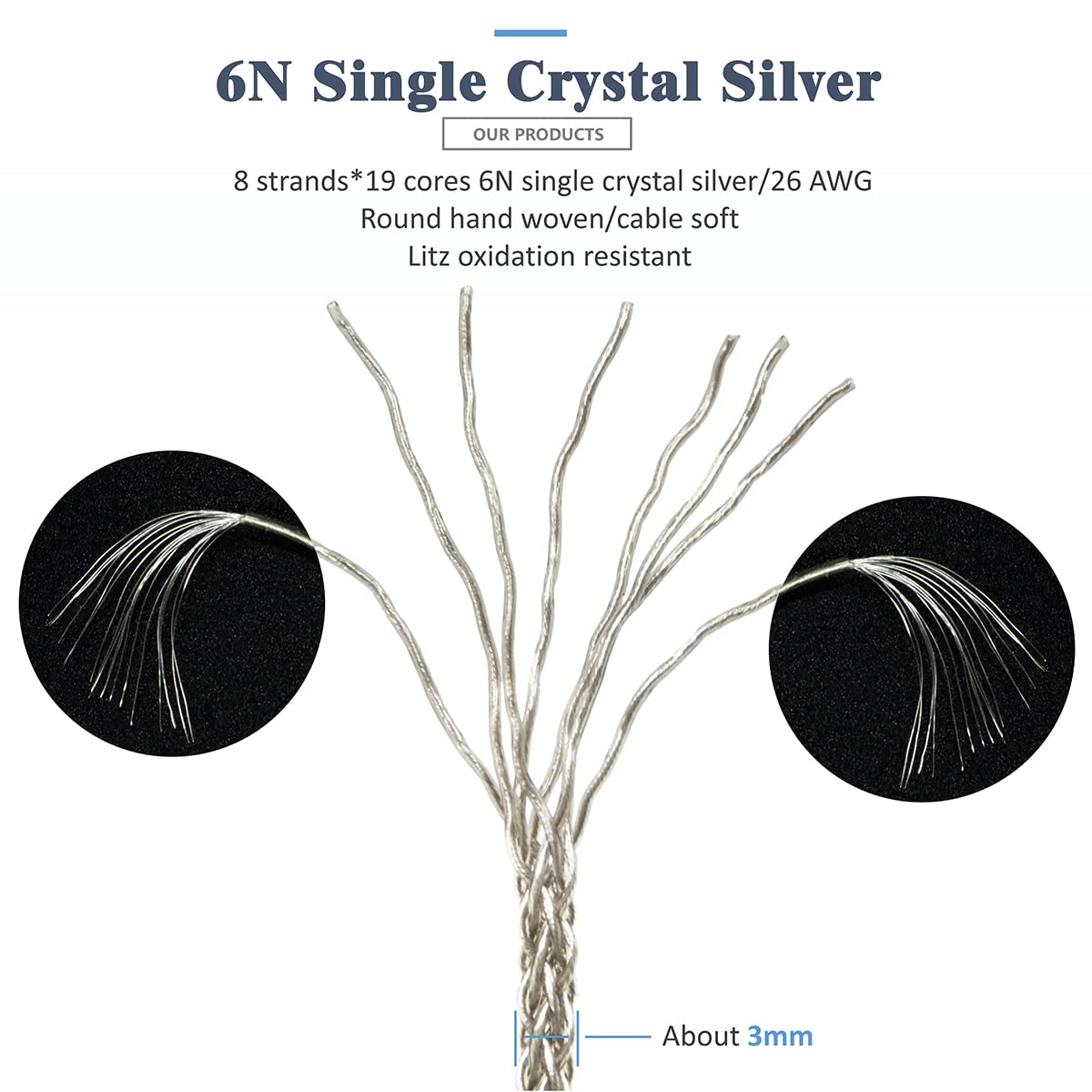 GUCraftsman 6N Single Crystal Silver Upgrade Headphone Cable 3.5mm/4.4mm/4Pin XLR Cable for Focal Elegia Clear Stellia Elear Celestee Radiance Clear PRO Clear MG PRO (2.5mm Plug)