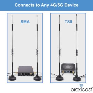 Proxicast 4G/5G External Magnetic Antenna - 7 dBi Loaded Coil with SMA & TS9 Connectors Compatible with AT&T Nighthawk, Verizon Jetpack, Cradlepoint, Pepwave, MoFi, Digi, Sierra (ANT-124-95G-2PK)