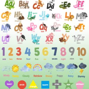 Alphabets Stickers Wall Decals Peel and Stick for Kids Classroom Playroom Decor, Transparent Design Preschool Educational Animals Weather ABC Alphabets Numbers Learning Wall Stickers for Toddler Kids