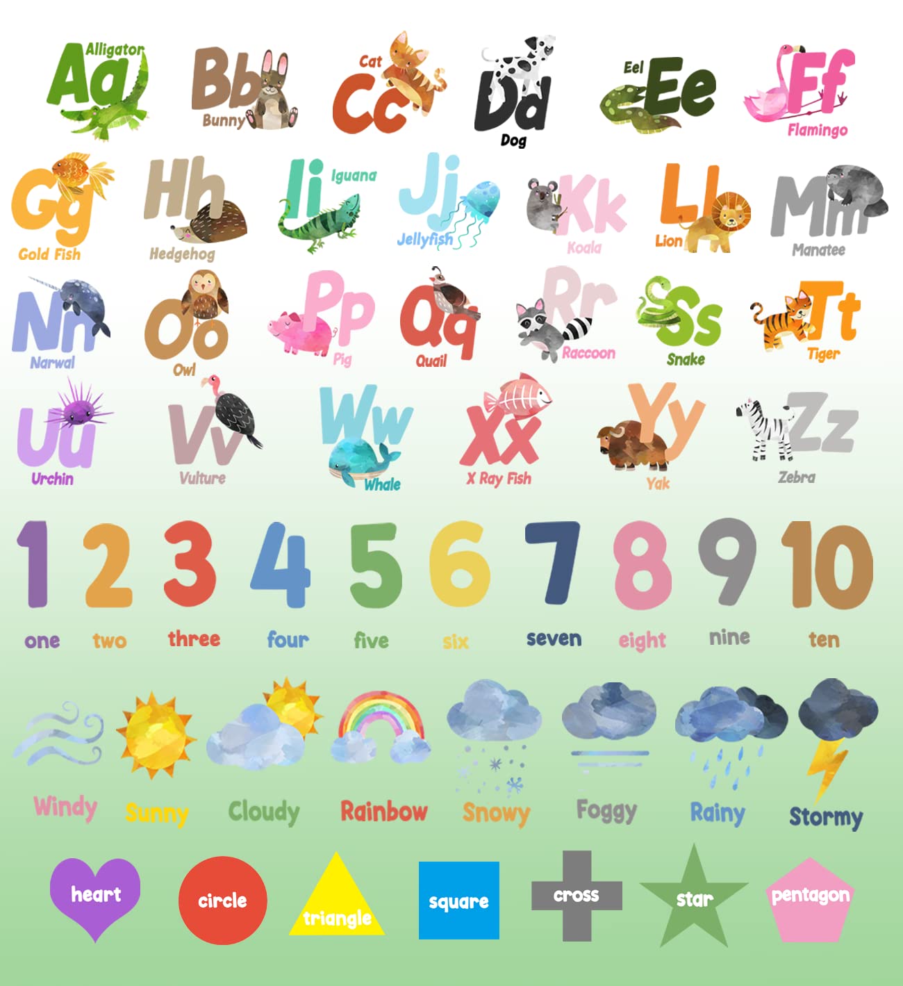 Alphabets Stickers Wall Decals Peel and Stick for Kids Classroom Playroom Decor, Transparent Design Preschool Educational Animals Weather ABC Alphabets Numbers Learning Wall Stickers for Toddler Kids