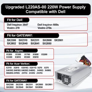 LXun L220AS-00 220W Power Supply Compatible with Dell Inspiron 3647 660s Acer X1420 X3400 eMachines Gateway Series Delta DPS-220UB A Liteon PS-5221-03DF H220AS-00 L220NS-00 650WP P3JW1 R82HS D220ES-01